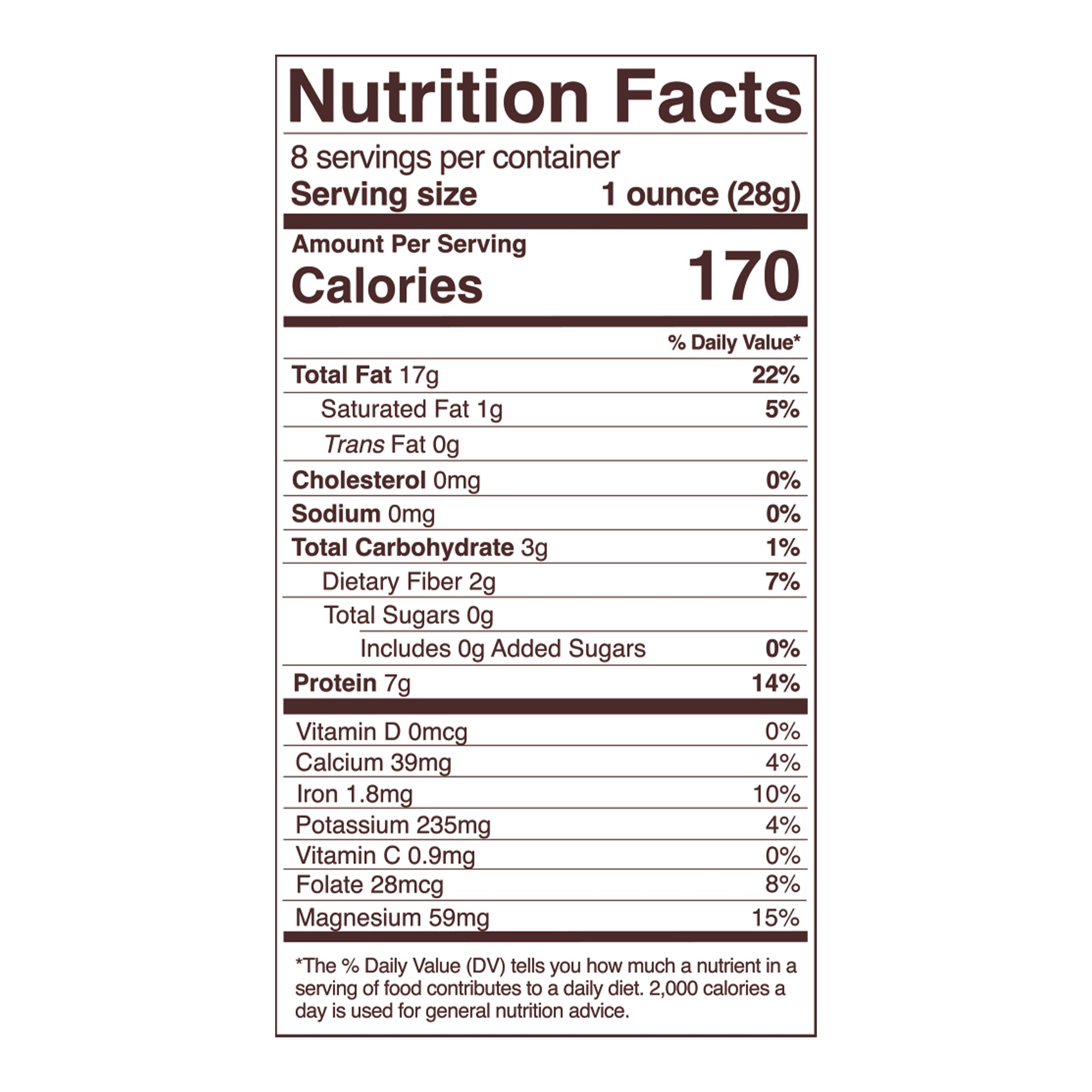 walnut nutrition fact panel