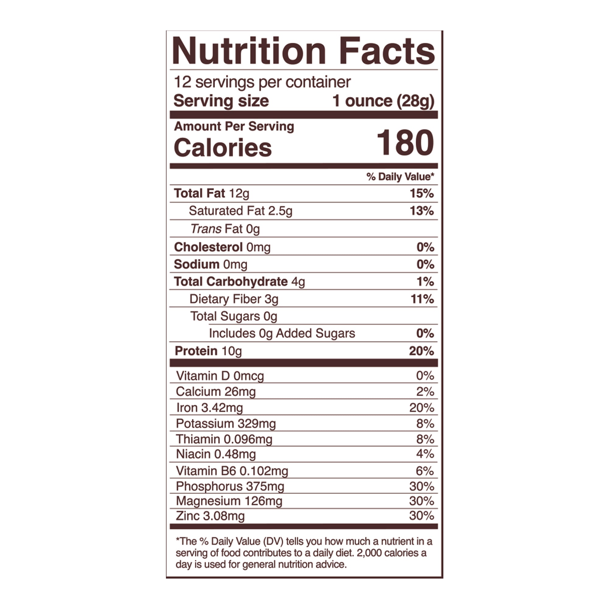 pumpkin seeds nutrition fact panel