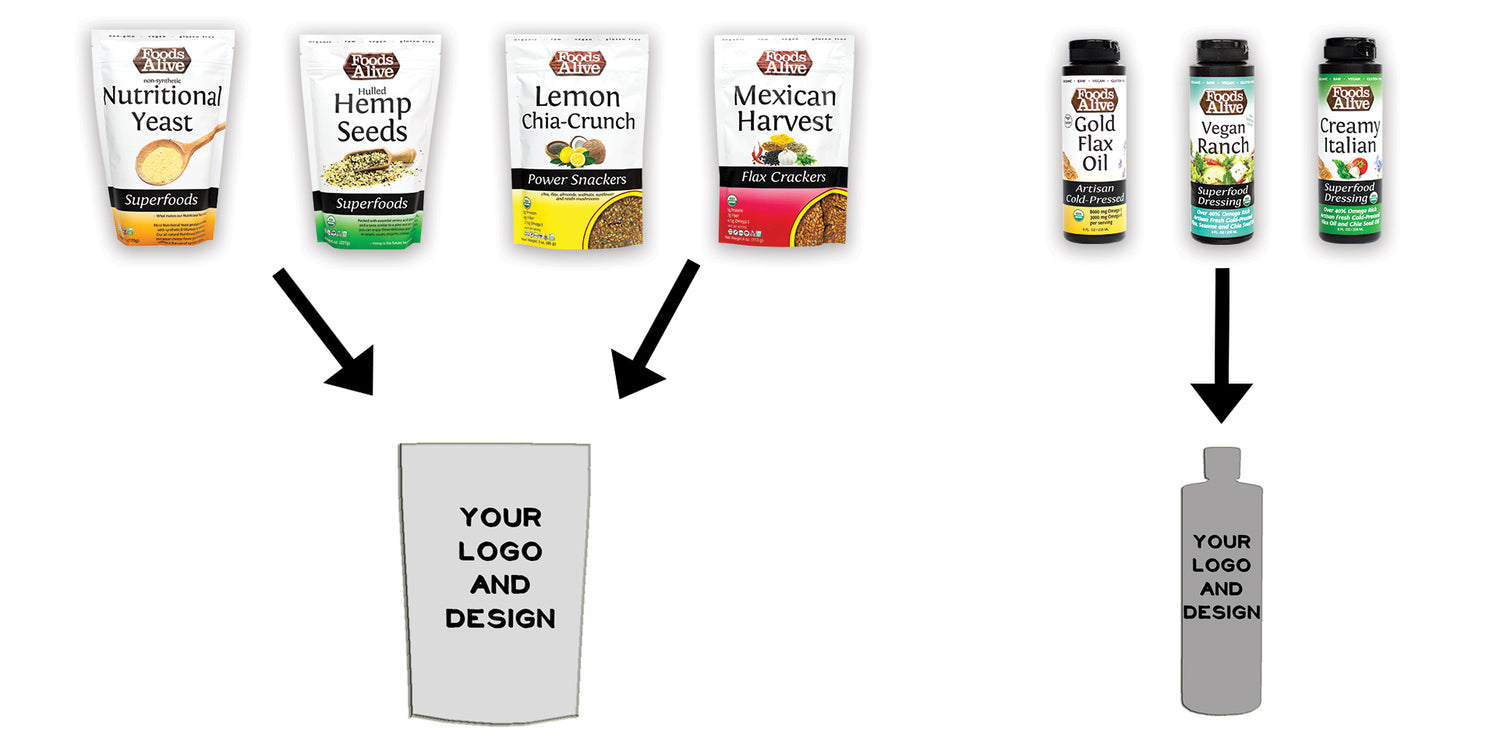 Foods Alive Private Labelling