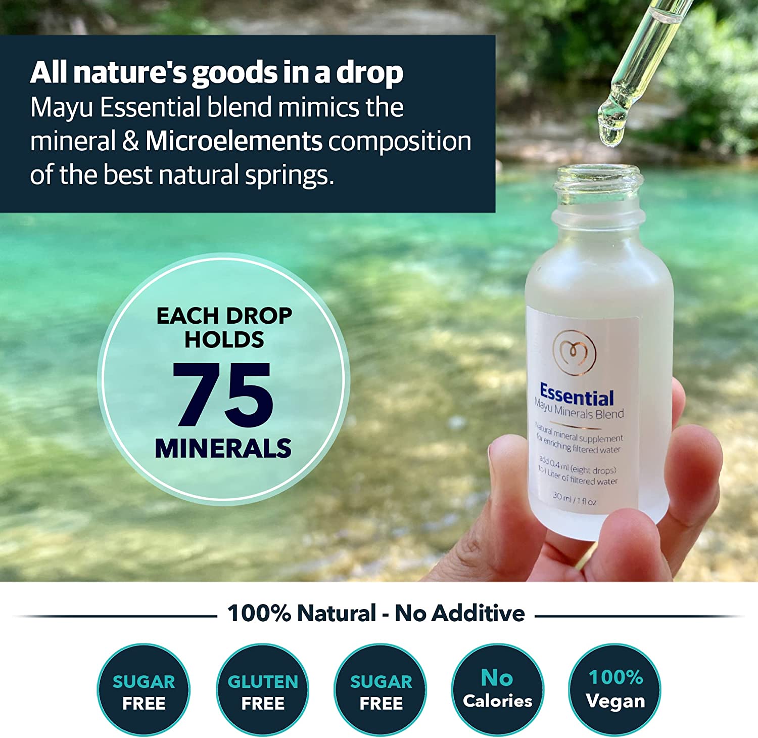Mayu Essential Mineral Drop Blend