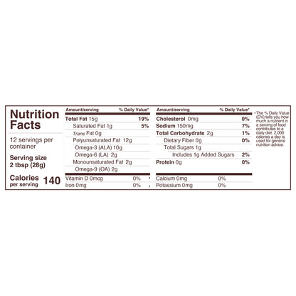 12oz honey-less mustard dressing nutritional label